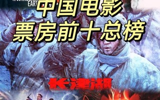 票房比较高电影排名榜，亚洲票房比较高电影排名榜
