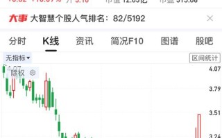 中国电力股价最新行情，中国电力 股价