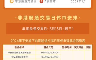 元旦股票停盘时间，元旦股市？