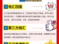 美金怎么转到国内账户，美金如何汇到国内