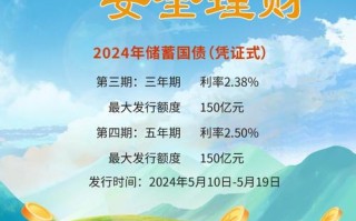 华夏国债在哪里，华夏债券怎么样？