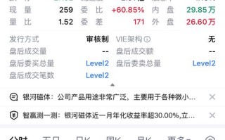 银河磁体属于什么企业，银河磁体生产什么产品