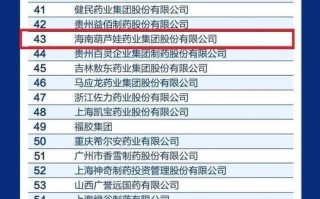 中国排名前十的药企，中国药厂50强一览表？
