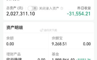 基金定投会把本金都亏了吗？基金定投会把本金亏完吗？