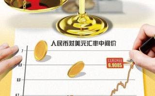 为什么中国人民币结算率提高，为什么中国人民币结算率提高了