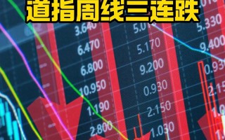 美股大跌后期货怎么走，美国股票期货大跌？