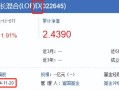 国泰金牛天天基金净值查询？国泰金牛天天基金净值查询今天？