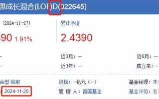 国泰金牛天天基金净值查询？国泰金牛天天基金净值查询今天？