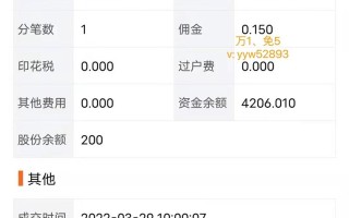 股票卖出费用低于当前费用，股票卖出费用低于当前费用什么意思