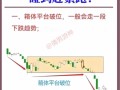 什么叫股票涨跌？股市行情 什么叫涨跌？