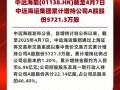 中远海能是港口股吗？中远海能h股？