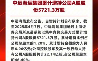 中远海能是港口股吗？中远海能h股？