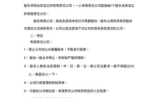 股份有限责任公司是什么意思？股份有限公司?？
