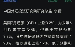 美元加息周期如何应对？美元加息周期如何应对通货紧缩？