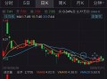 东北制药股票还能涨吗，东北制药的股票代码是多少？