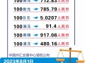 日币换人民币多久到账，日币换人民币的汇率是多少？