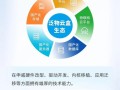 物联网爆发行情？物联网迎重磅利好？