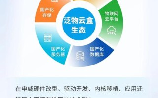 物联网爆发行情？物联网迎重磅利好？