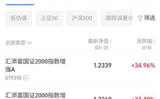 支付宝怎么看基金估值，支付宝哪里看基金估值？