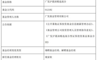 广发基金从业资格证考试时间，广发基金难进吗