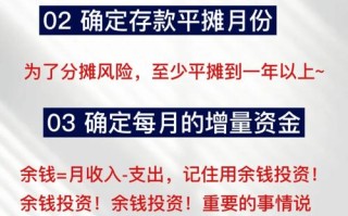 什么是定投怎么定投，什么是定投基金?如何买和卖? 19216801