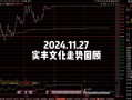 实丰文化股票历史行情，实丰文化股票历史行情查询