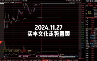 实丰文化股票历史行情，实丰文化股票历史行情查询