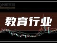 在线教育龙头股有哪些，在线教育龙头企业有哪些