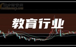 在线教育龙头股有哪些，在线教育龙头企业有哪些