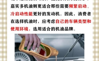 美孚和嘉实多哪个静音效果好？美孚vs嘉实多？