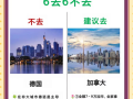 移民去哪个国家比较好?，移民那个国家比较好？