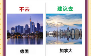 移民去哪个国家比较好?，移民那个国家比较好？