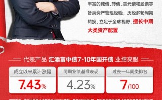 新发基金值得买吗，新发基金有什么优势吗？