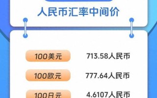 牌价低的时候结汇划算吗？牌价和汇率有什么区别？