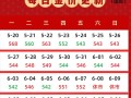 近日金价走势分析，金价大幅下滑？