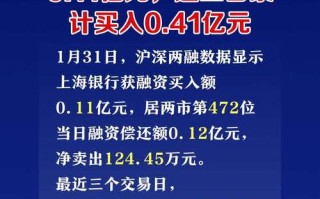 上海银行股票有投资价值吗，上海银行股票现价多少钱