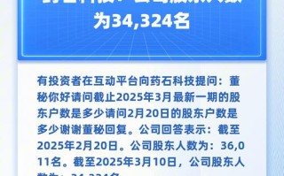 药石科技行业排名，药石科技行业排名前十