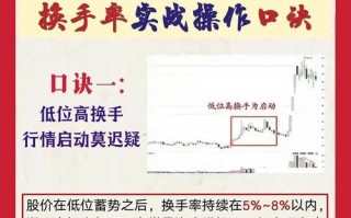 多头换手？换手多量比少啥子意思？