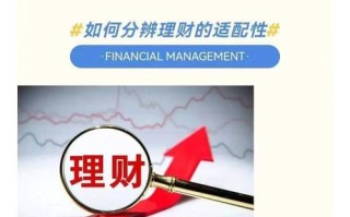 易理财和慧理财的区别，惠理财有风险吗