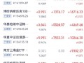 如何查询基金历史净值，怎么查基金以前的净值？