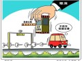高速公路取消收费后还维护吗，高速取消收费站是怎么收费站