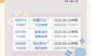隆基发债会破发吗？隆基股份啥时候发行可转债？