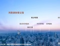 鸿荣源集团怎么样，鸿荣源集团办公地址？