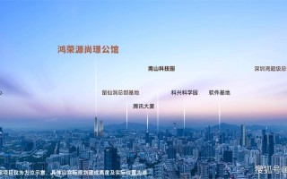 鸿荣源集团怎么样，鸿荣源集团办公地址？