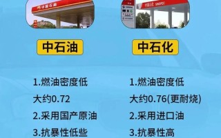 中国石化跟中国海油的区别，中国石化和中国海油哪个油的质量好？