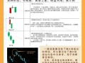 看好的股票为什么会不涨？股票为什么看起来很好的趋势这么还是下跌？