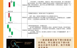 看好的股票为什么会不涨？股票为什么看起来很好的趋势这么还是下跌？