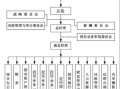 汇富网干什么的？汇富网首页？