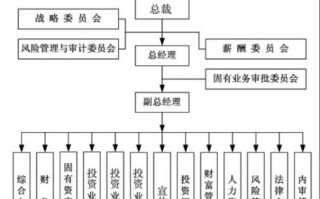 汇富网干什么的？汇富网首页？