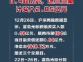 蓝色光标股票能持有吗？蓝色光标股票最新消息做什么的？